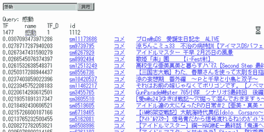 図1 キーワード検索結果