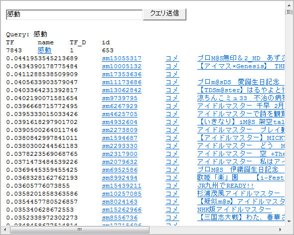 キーワード抽出の説明2