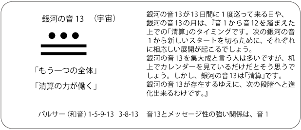 16年04月の記事 あすわマヤ鑑定 R てんこのマヤ日記 年大プロジェクト進行中