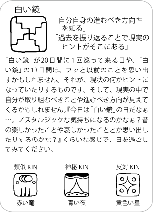 16年04月の記事 あすわマヤ鑑定 R てんこのマヤ日記 年大プロジェクト進行中