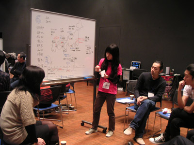 AAF2008Êó¹ð²ñ