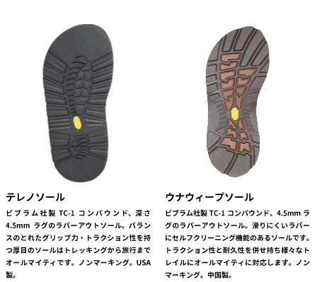 Chaco チャコ サンダル ビブラムソール W7 - メルカリ
