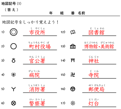 地図記号ドリル 時空先生のドリルプリント