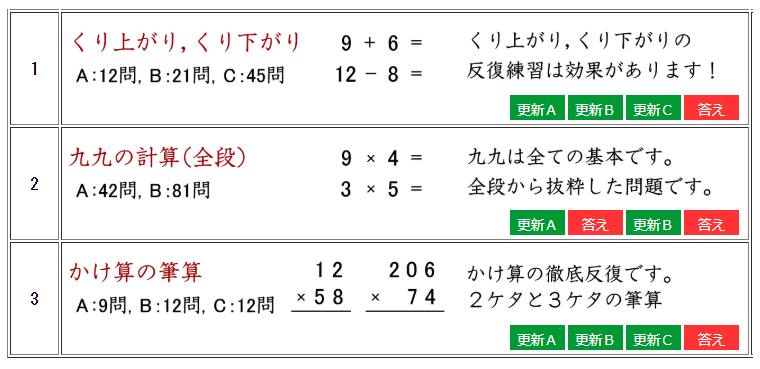 算数のメニュー画面