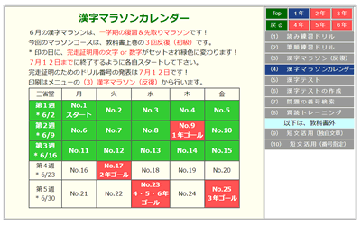 三省堂対応の漢字マラソン
