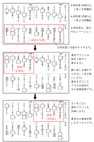 ޥ饽