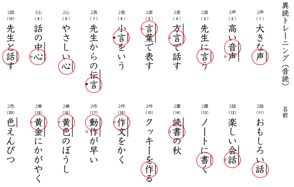 漢字の異なる読み方ドリル