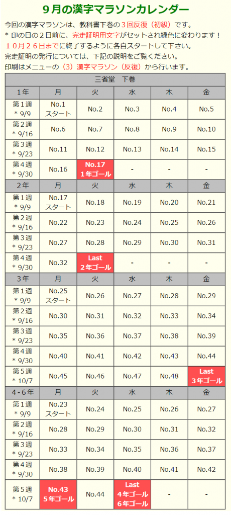 三省堂対応の漢字マラソン