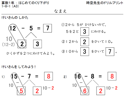 算数の計算