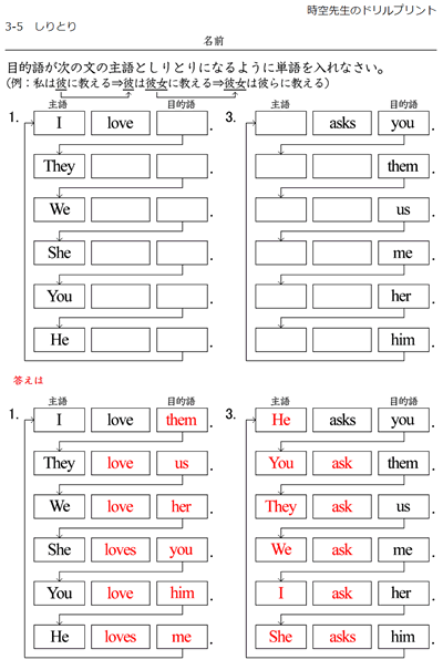 人称代名詞のしりとり