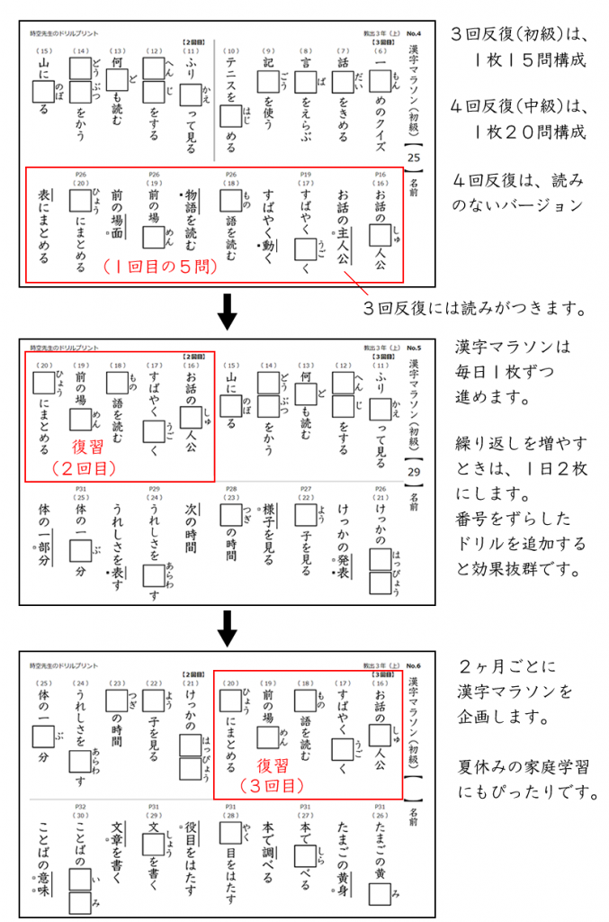 学習カレンダー