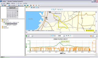 GarminTrainingCenter_081004