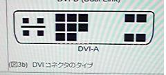DVI-A