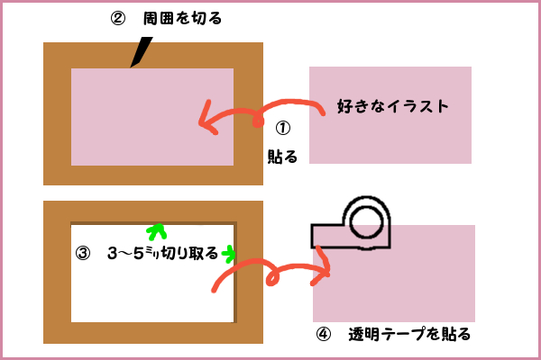 手作り 1歳児へ 段ボールで簡単 平面パズル 作り方 みえしま お