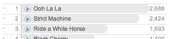 last.fm-2