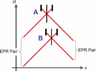 epr_pair_1