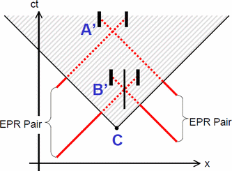 epr_pair_2