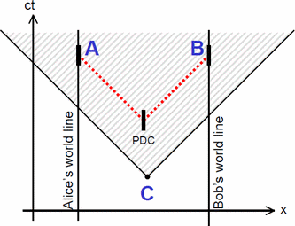 eprc_2