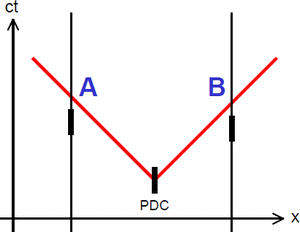 eprc_3