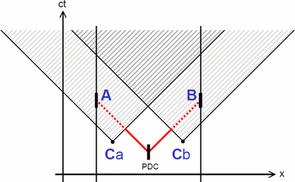 eprc_4