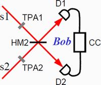 bob_cc