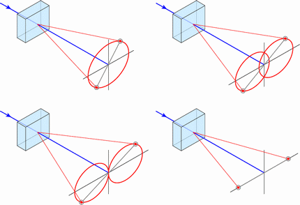 pdc_1