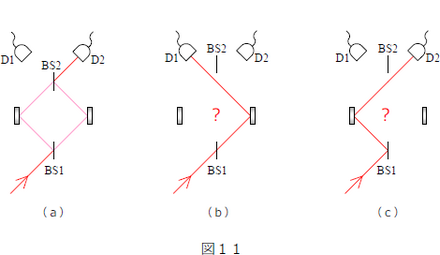fig11