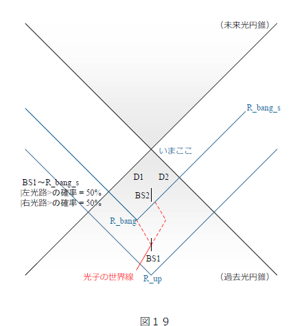 fig19