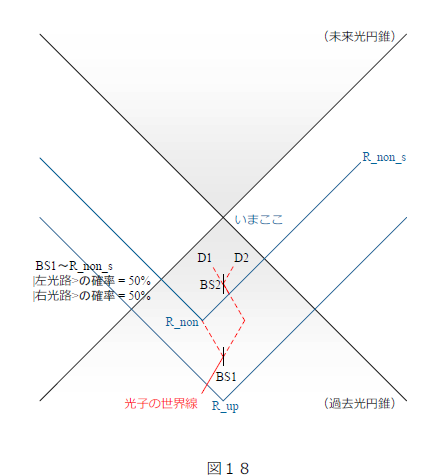 fig18