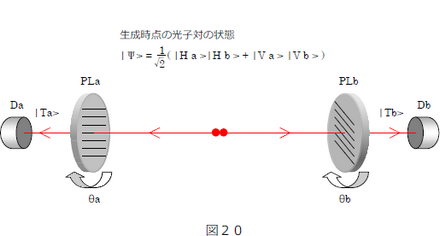 fig20