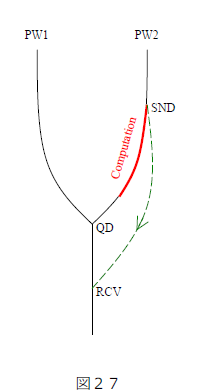 fig27