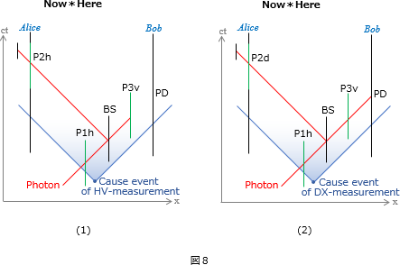 図8_1_2