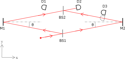 verify9