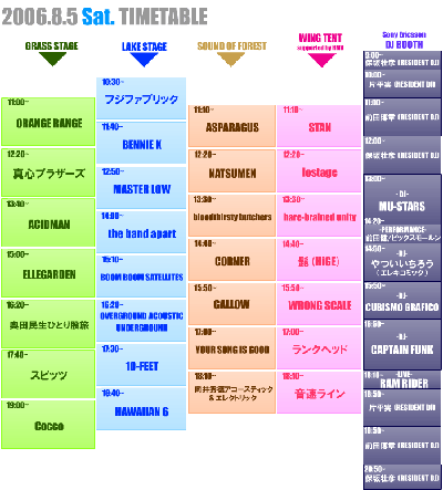 タイムテーブル