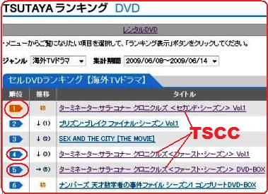 TSCC DVD レンタル Rental Ranking No1
