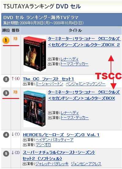 DVD Blu-ray sales ランキング Terminator Sarah Connor Chronicles