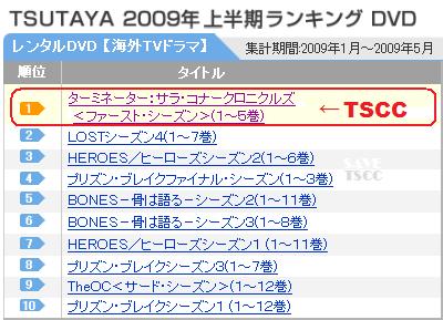 ツタヤ 上半期 人気レンタル ランキング
