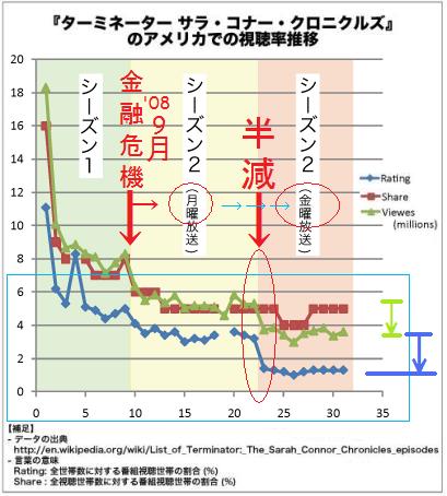Green Rabbit グリーンラビットの針小棒大 嘘の誇張
