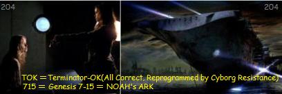 TOK715とノアの箱舟 Noahs ARK
