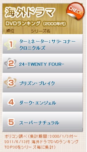 ターミネーターDVD売上ランキング1位