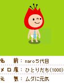naro£µÂåÌÜ¡¡