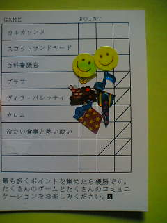 ゲームの結果