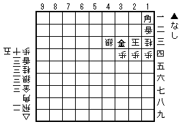 詰将棋その2答え