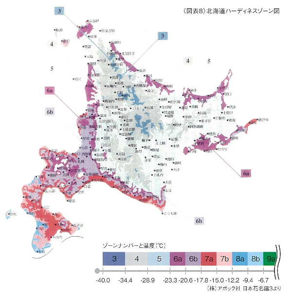 ハーディネスゾーン