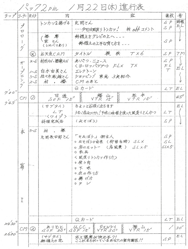 進行表1