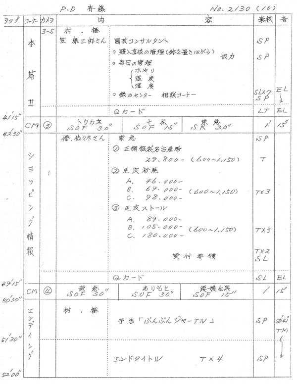 進行表2
