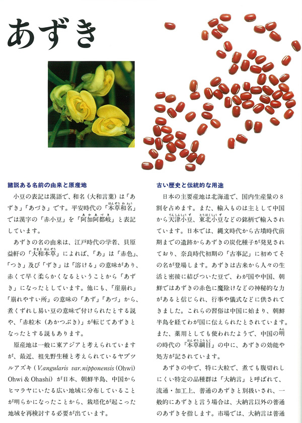 豆情報（あずき編） | 青柳庵日記