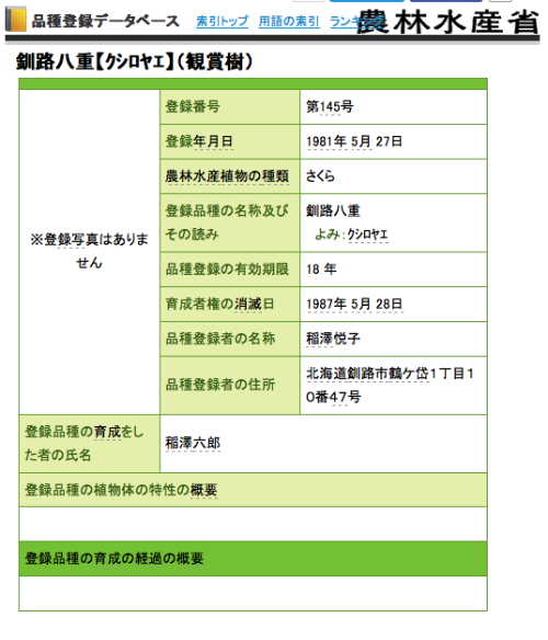 品種登録