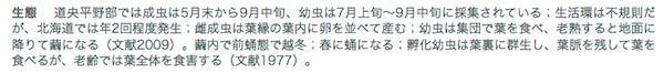 生態