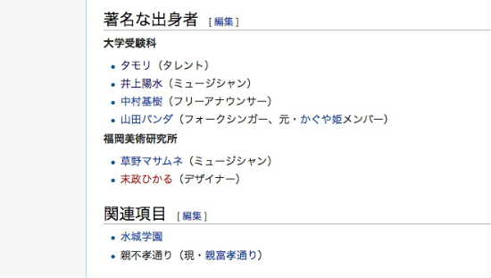卒業生